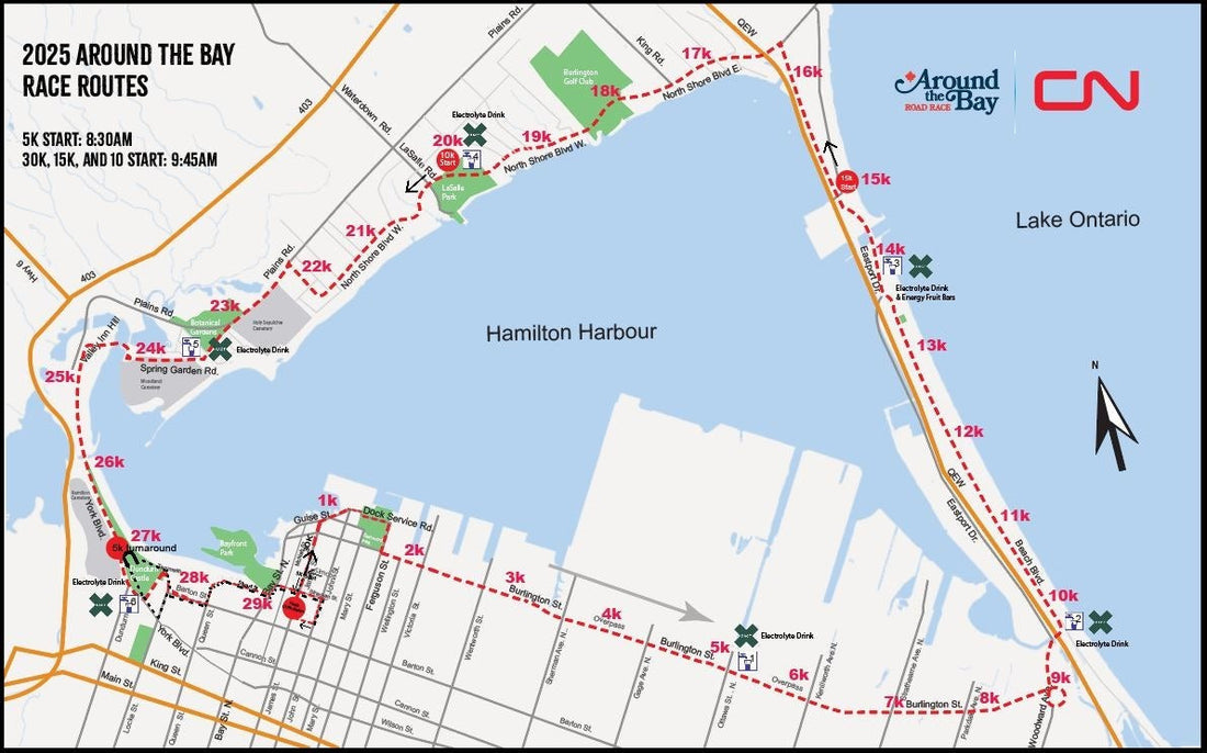 Around the Bay Race Weekend: Shake-Out Run, Expo, Fueling & Cheering with XACT Nutrition