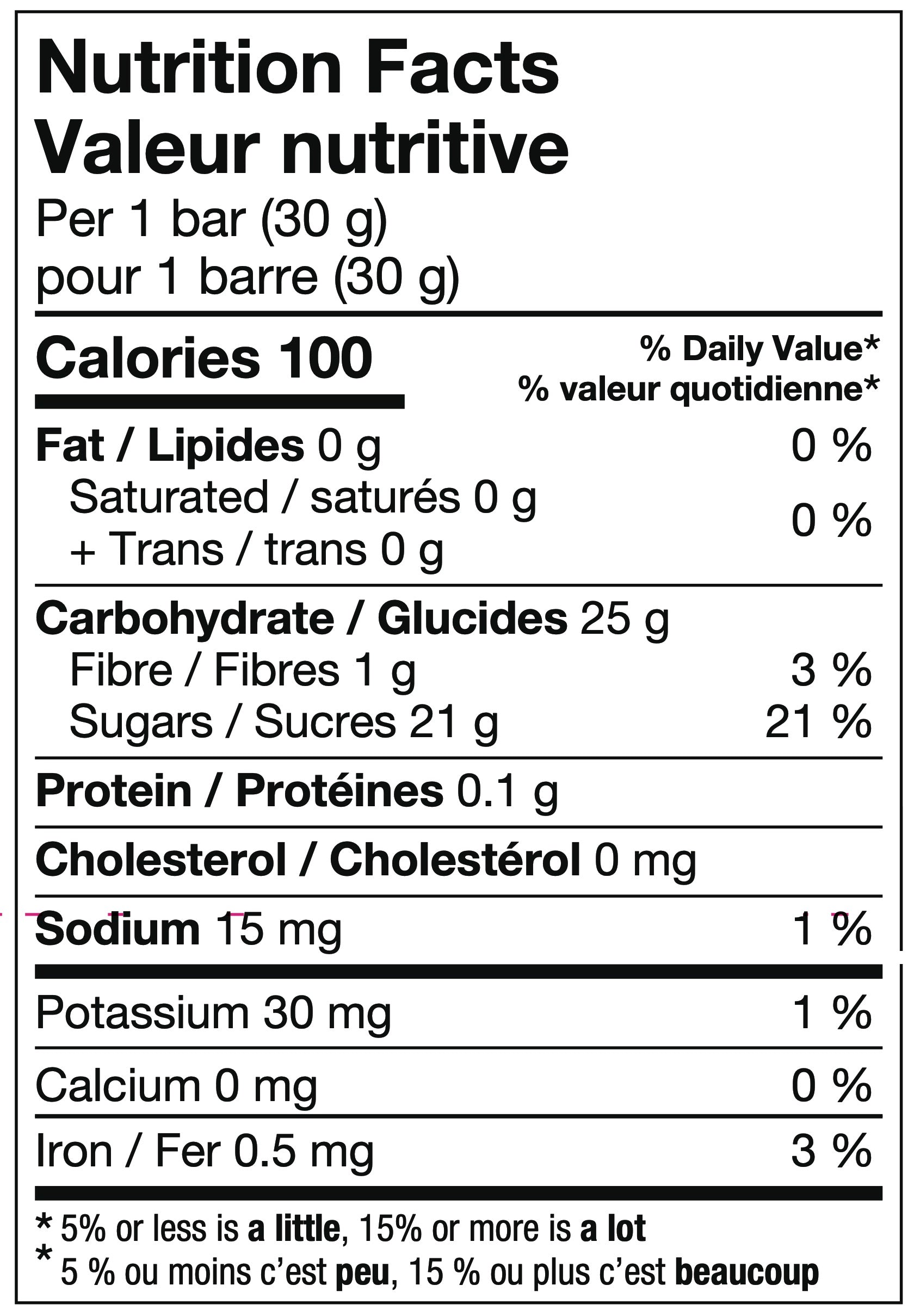 Nutrition facts